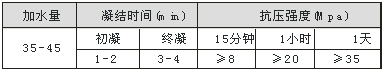 克滲寶搶工(gōng)王