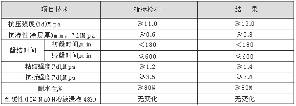 強力防水粘合劑系列 參數